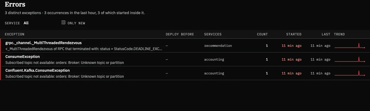 Catch what breaks: a Nexovue screen with live demo data