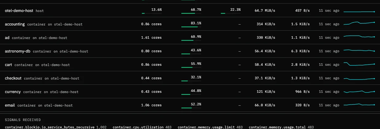 Keep the machines honest: a Nexovue screen with live demo data